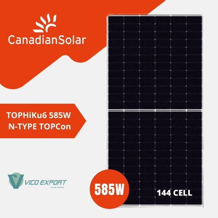 CanadianSolarCS6W-585T1000V585Wp