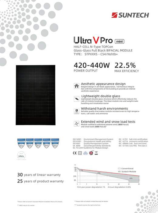 Tesla solar panel on sale spec sheet